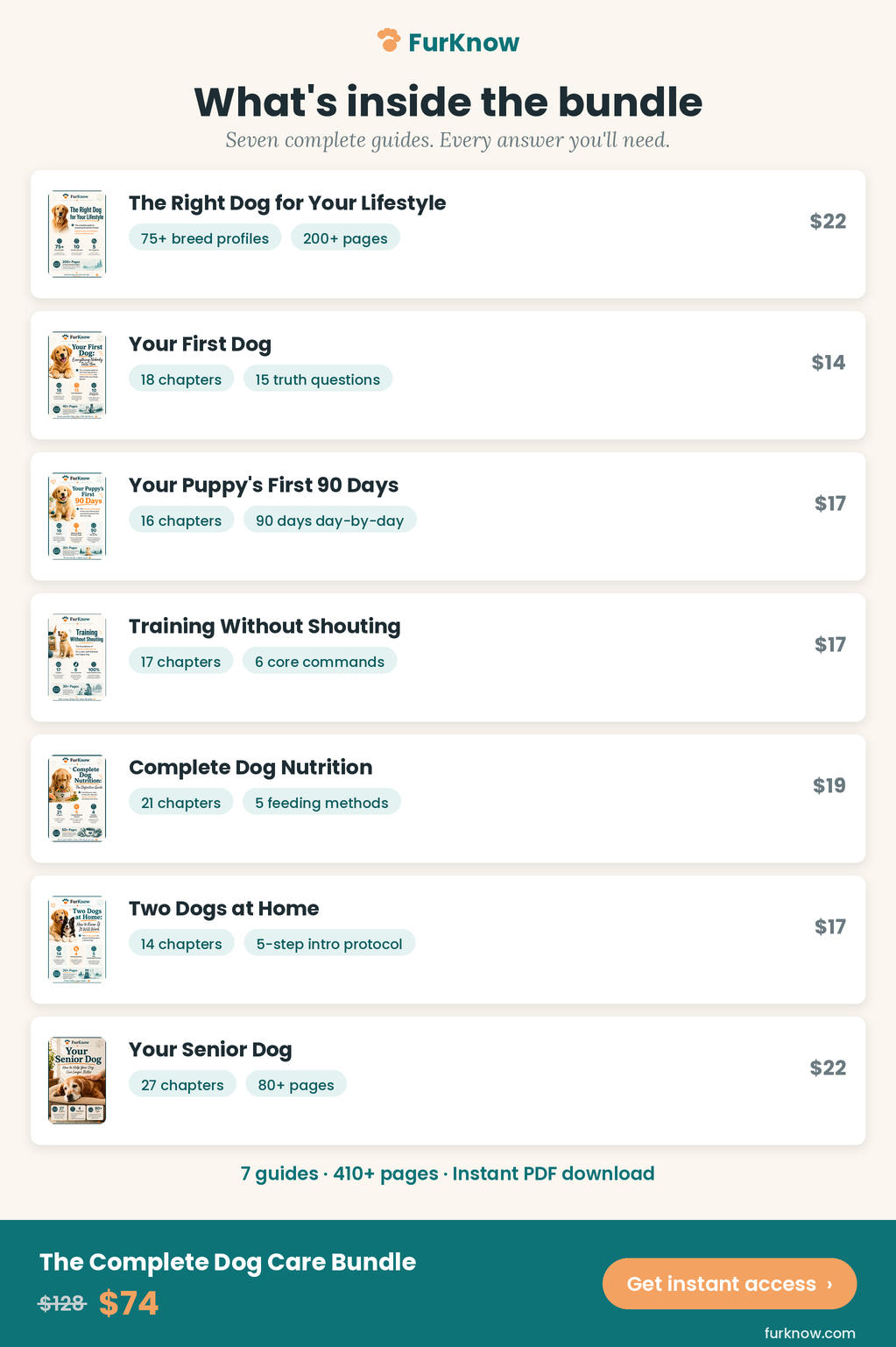 The Complete Library — All 7 Guides