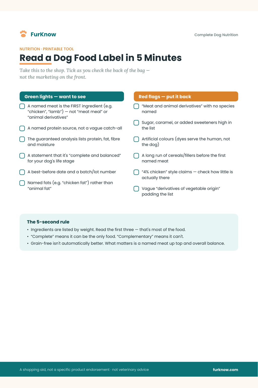 Complete Dog Nutrition — Read a Dog Food Label in 5 Minutes: printable label checklist