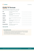 Your Senior Dog — Quality of Life Scale: printable 7-area scoring tool for senior dogs